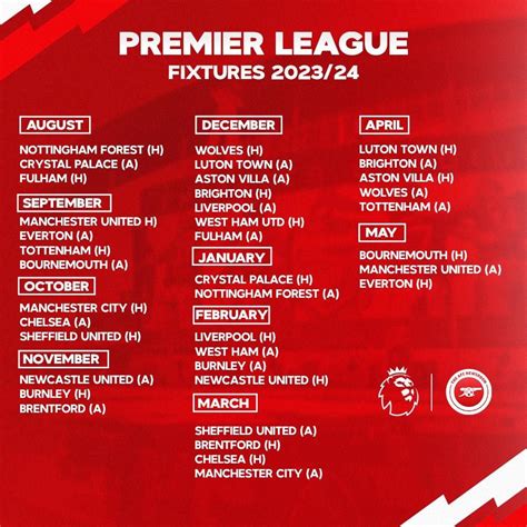 Arsenal FC Fixtures & Results 2024/2025 .